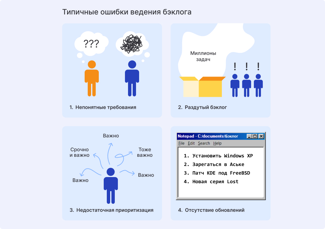 Как НЕ стоит вести бэклог
