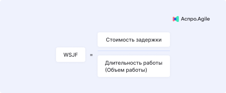 Формула для расчета WSJF