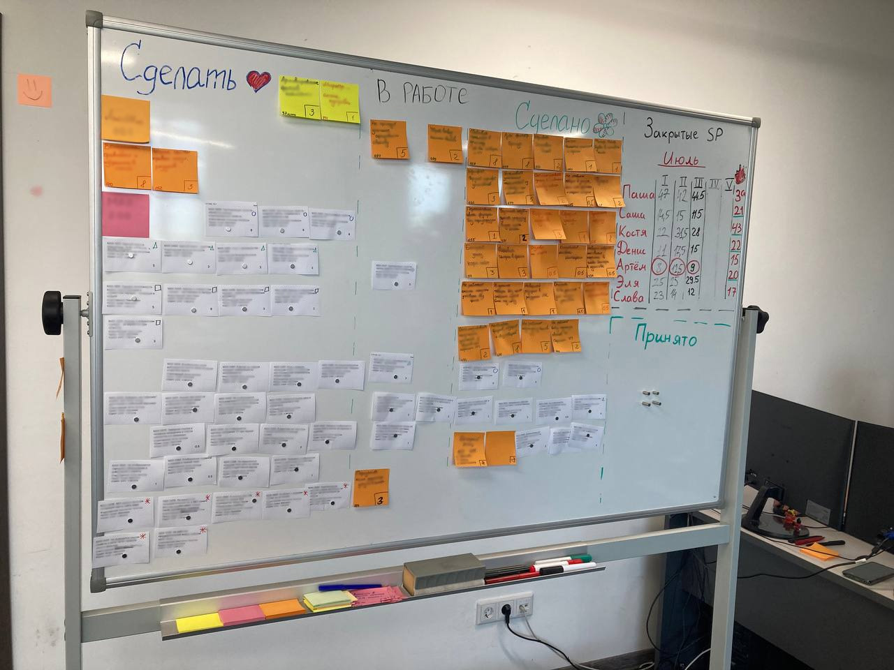 Печатные стикеры на Agile-доске