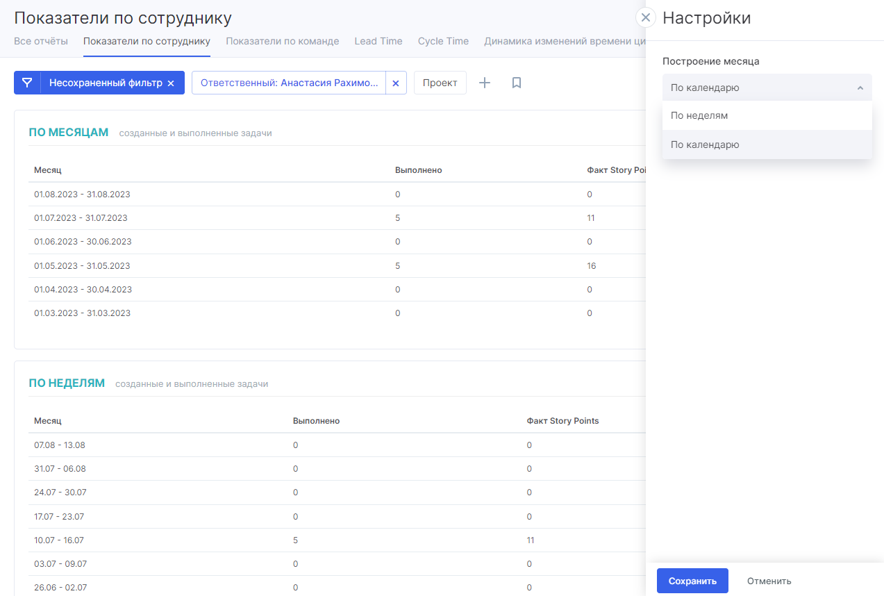 Реализовали выбор сортировки месячного отчета — календарный или по неделям