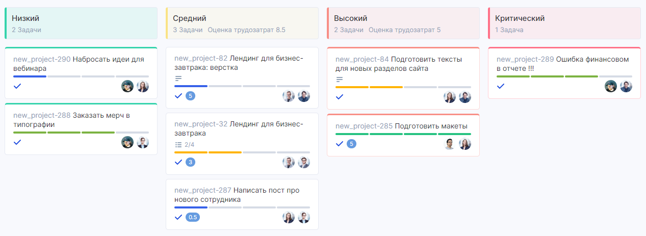 Группировка задач по приоритетности
