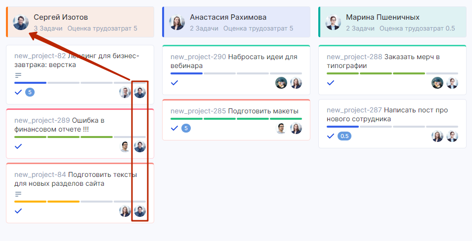 Группировка по ответственным