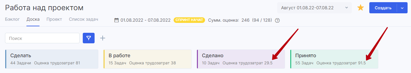 Трудозатраты считаются в десятичных дробях