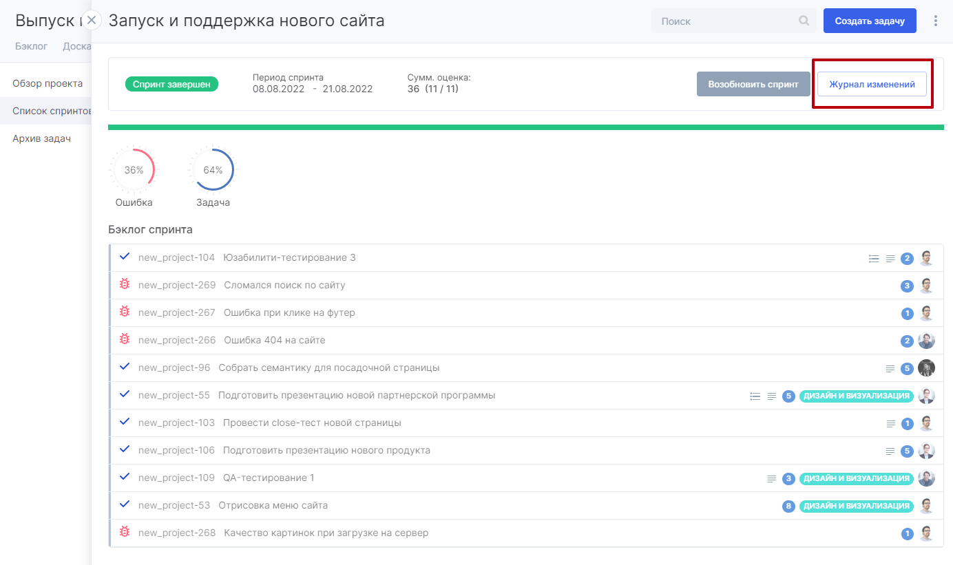 Журнал показывает все изменения в течение спринта