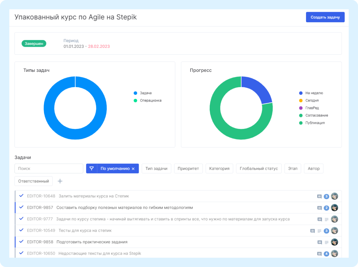 Эпики для крупных проектов