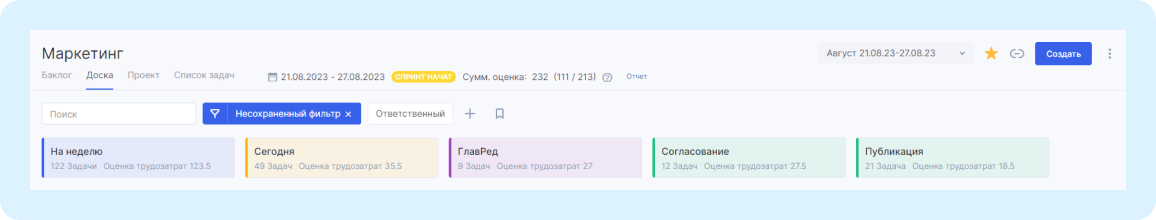 Рабочий процесс маркетологов и копирайтеров